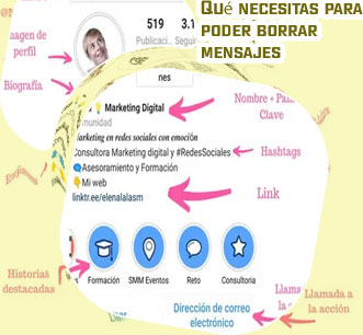 Como borrar chat de instagram para ambos